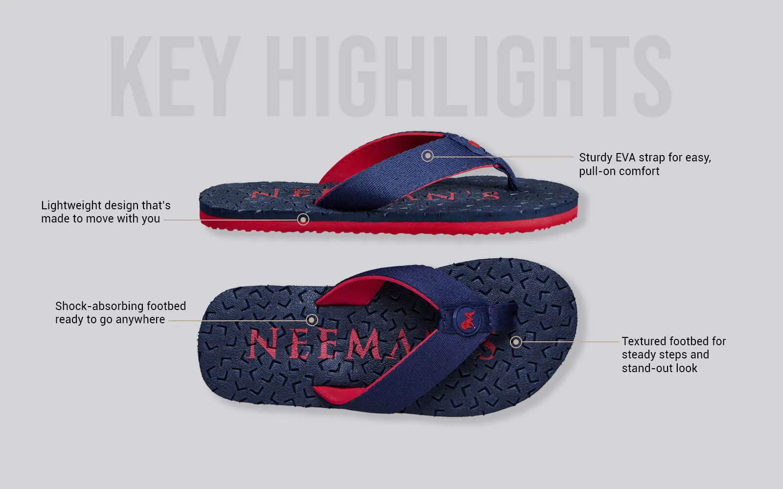 Float Ease Flips : Navy - Red