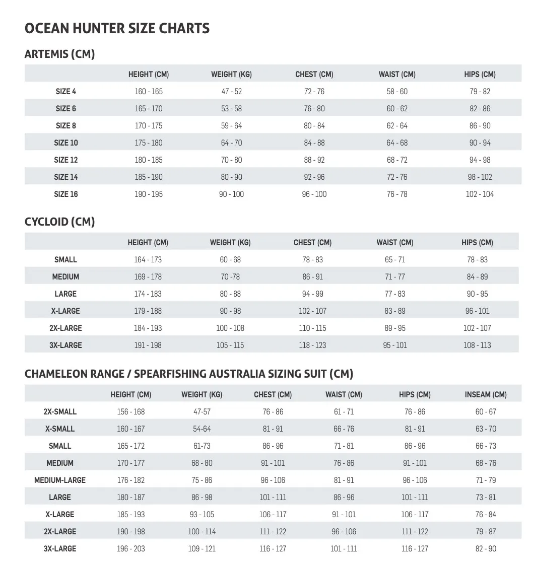 Ocean Hunter Chameleon Edge Lined Wetsuit 3.5mm